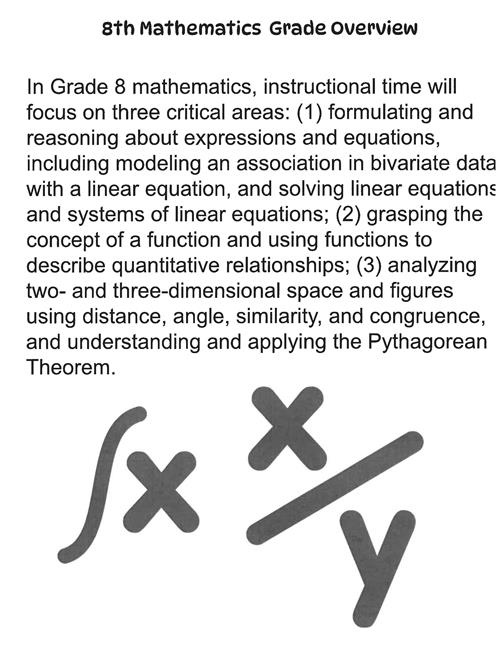 8th Grade Math Overview